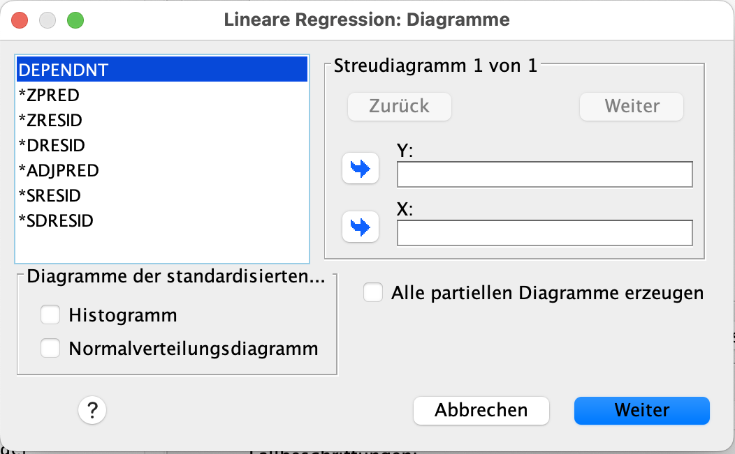 Regressionsanalyse in SPSS